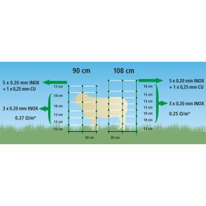 Schafnetz TopLine Plus Net 50 m 90 cm grün-weiß