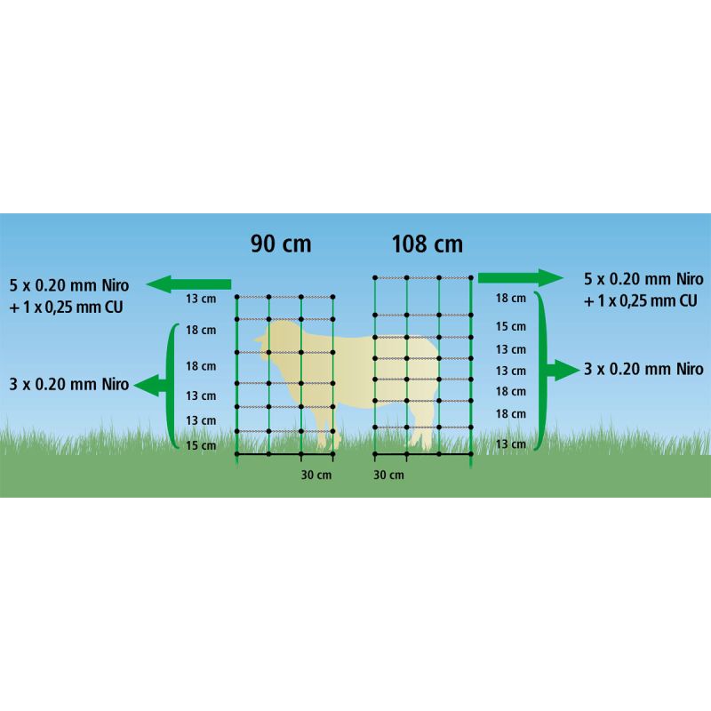 Schafnetz TopLine Plus Net 50 m 108 cm grün-weiß