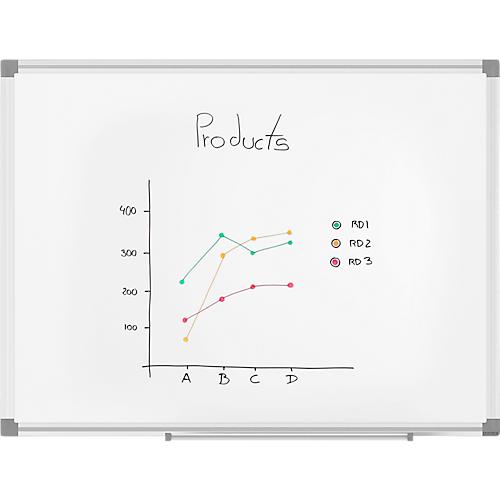 MAUL Whiteboard Standard, 450 x 600 mm, beschichtete Oberfläche